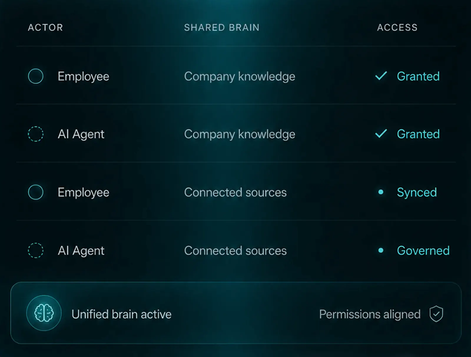 AIVM Launch screenshot 3