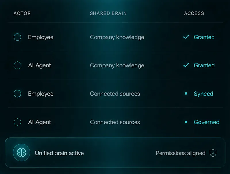 AIVM Launch screenshot 3