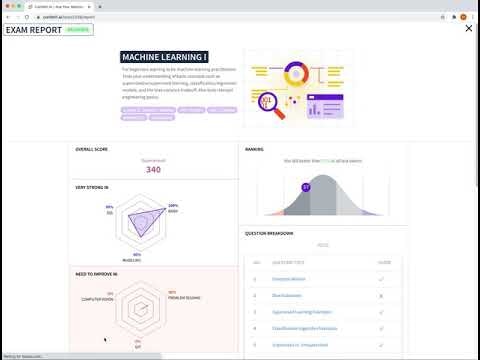Confetti AI  gallery image