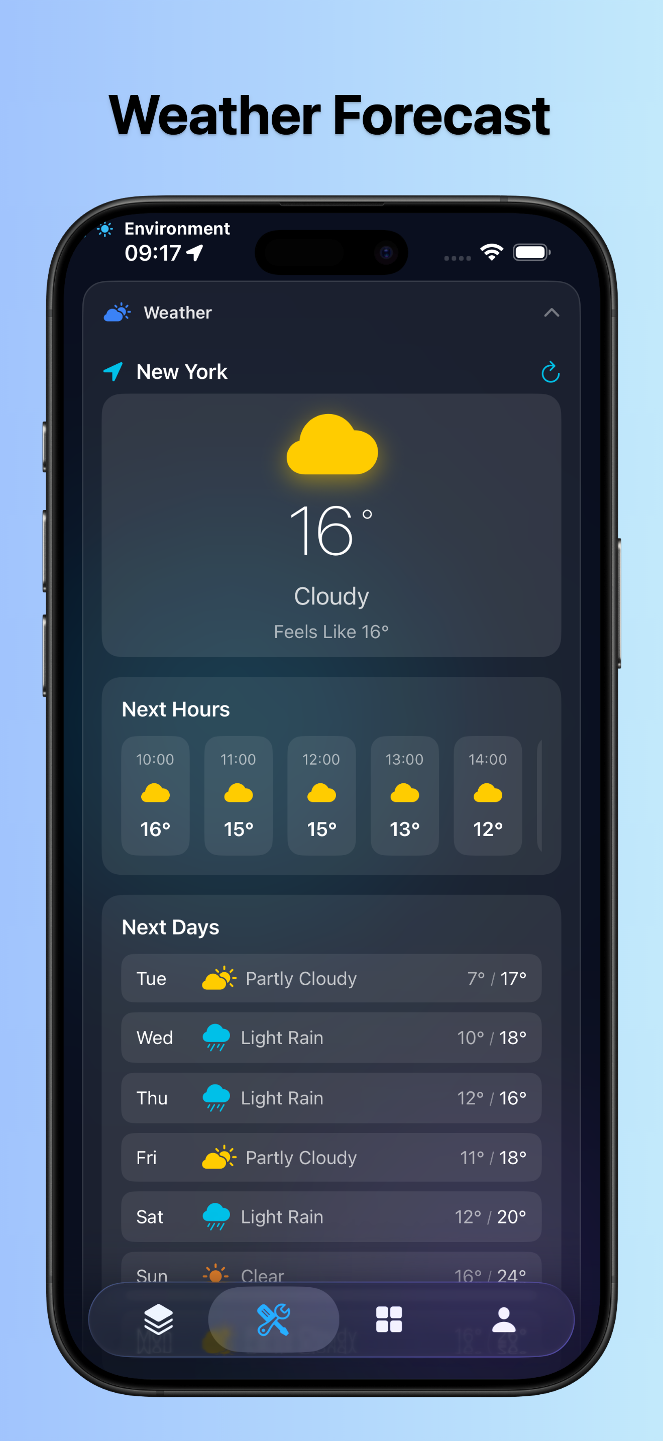 Device Kit gallery image