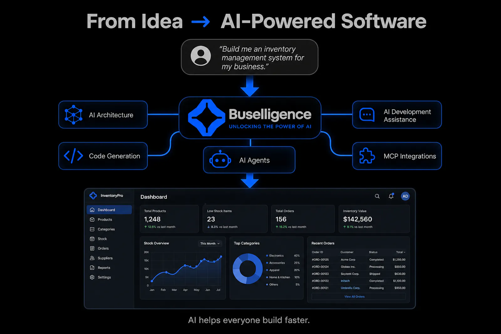 Buselligence: AI, Open & Yours screenshot 5