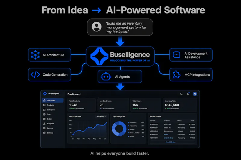 Buselligence: AI, Open & Yours screenshot 5