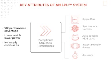Uma imagem do LPU Inference Engine, um sistema de ponta a ponta revolucionando a inferência em tempo real com sua incrível velocidade de ~500 tokens/segundo.