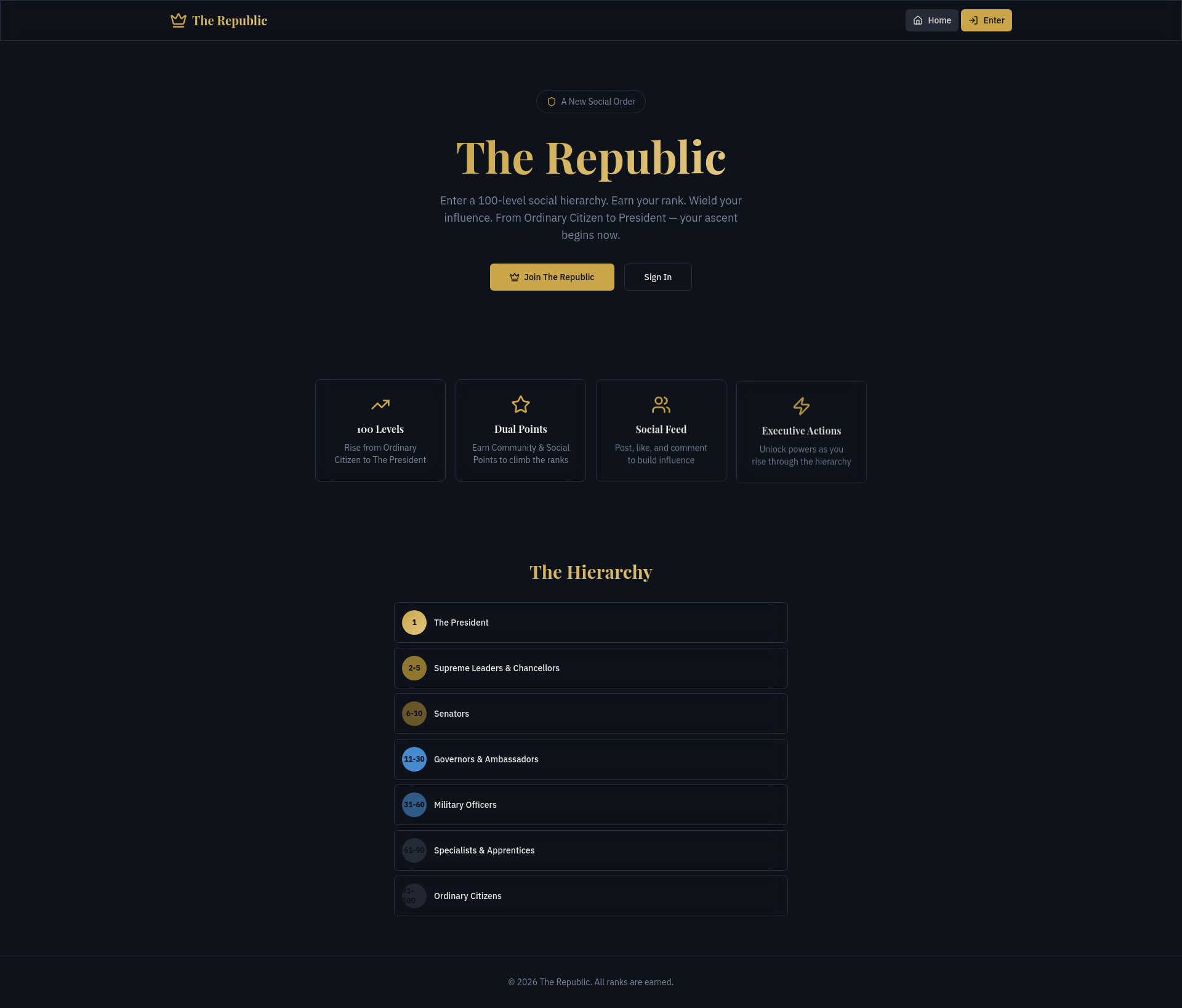 The Republic gallery image