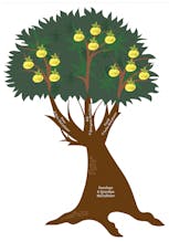 Treemily: Family tree maker gallery image