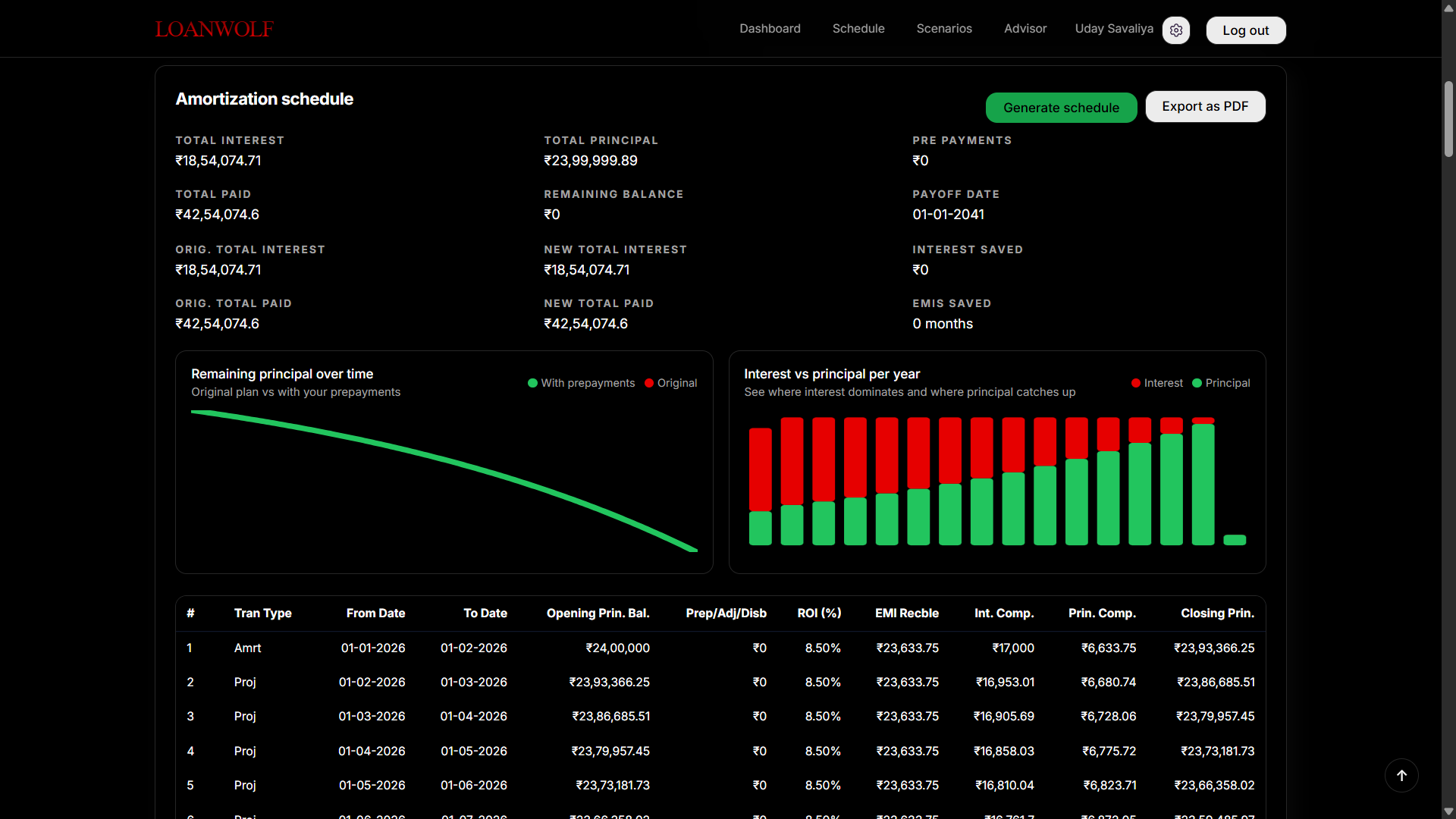 LOANWOLF gallery image