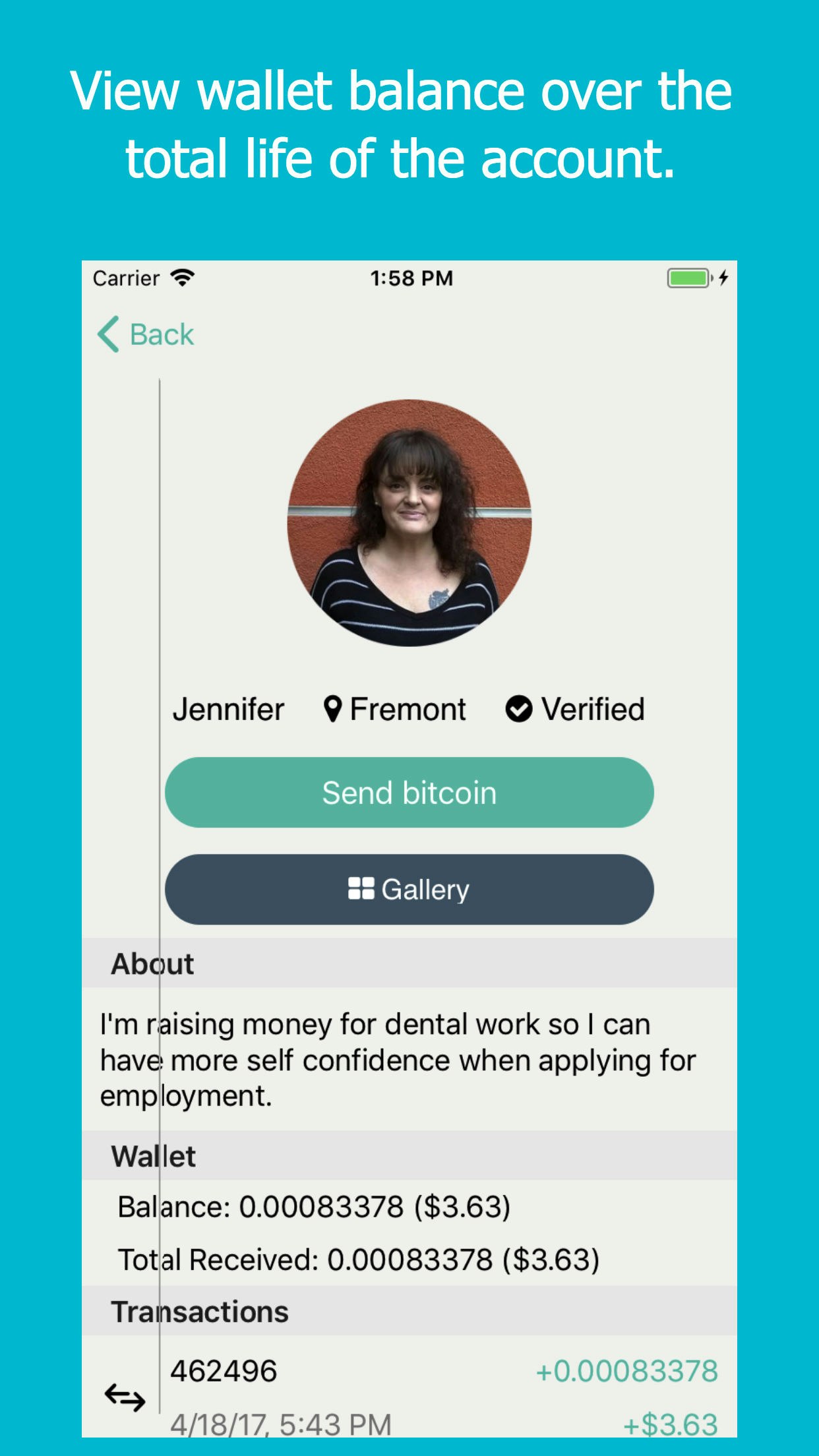 Tenderloin Project gallery image