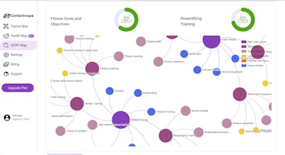 Contentmaps AI gallery image