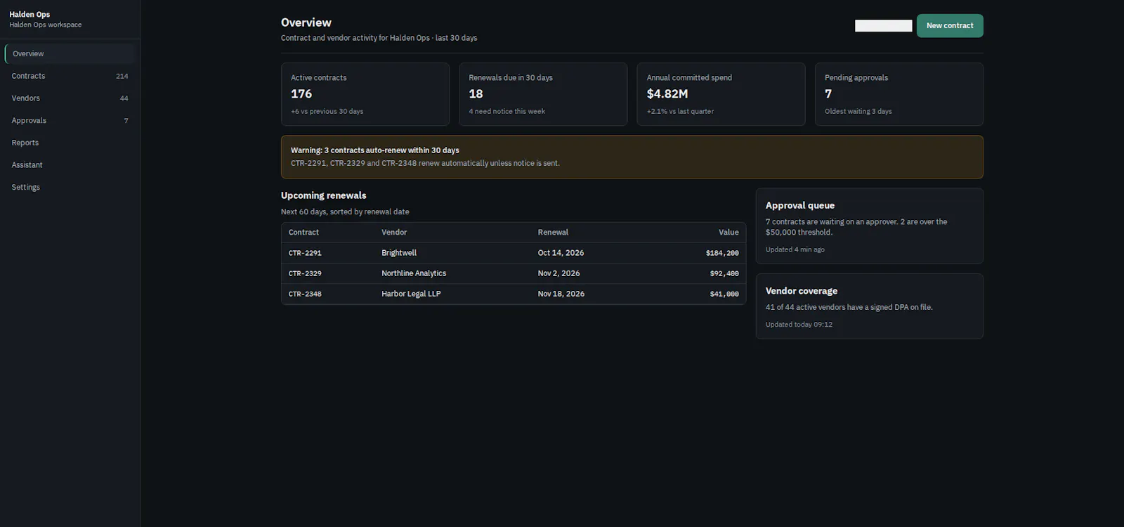 Anti-Slop Kit screenshot 2