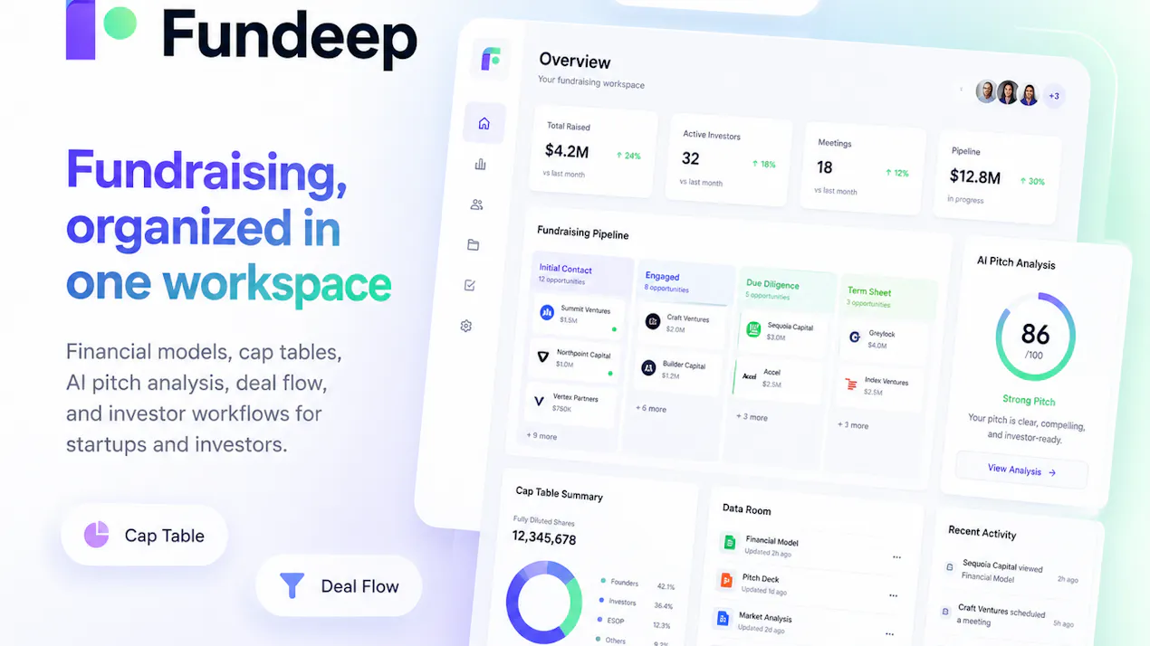Fundeep product