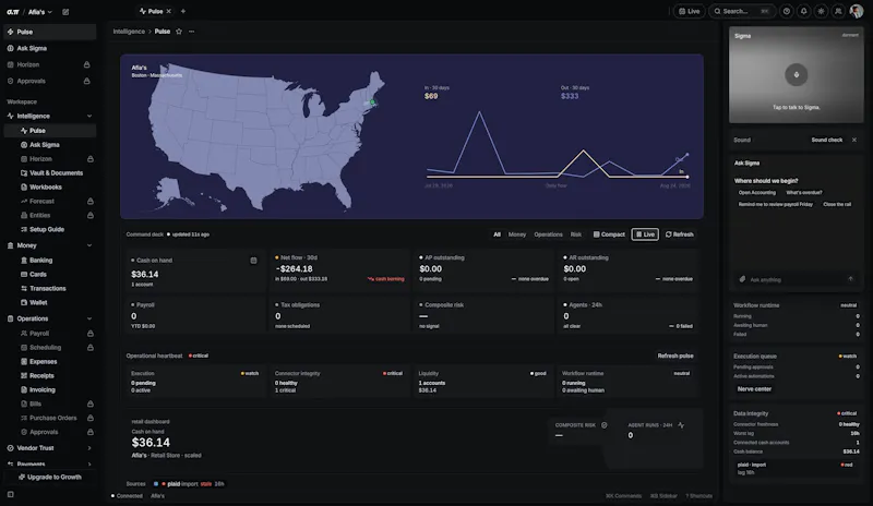 SigmaPointPi screenshot 1