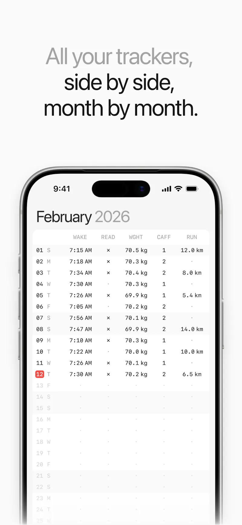 Things take time screenshot 4