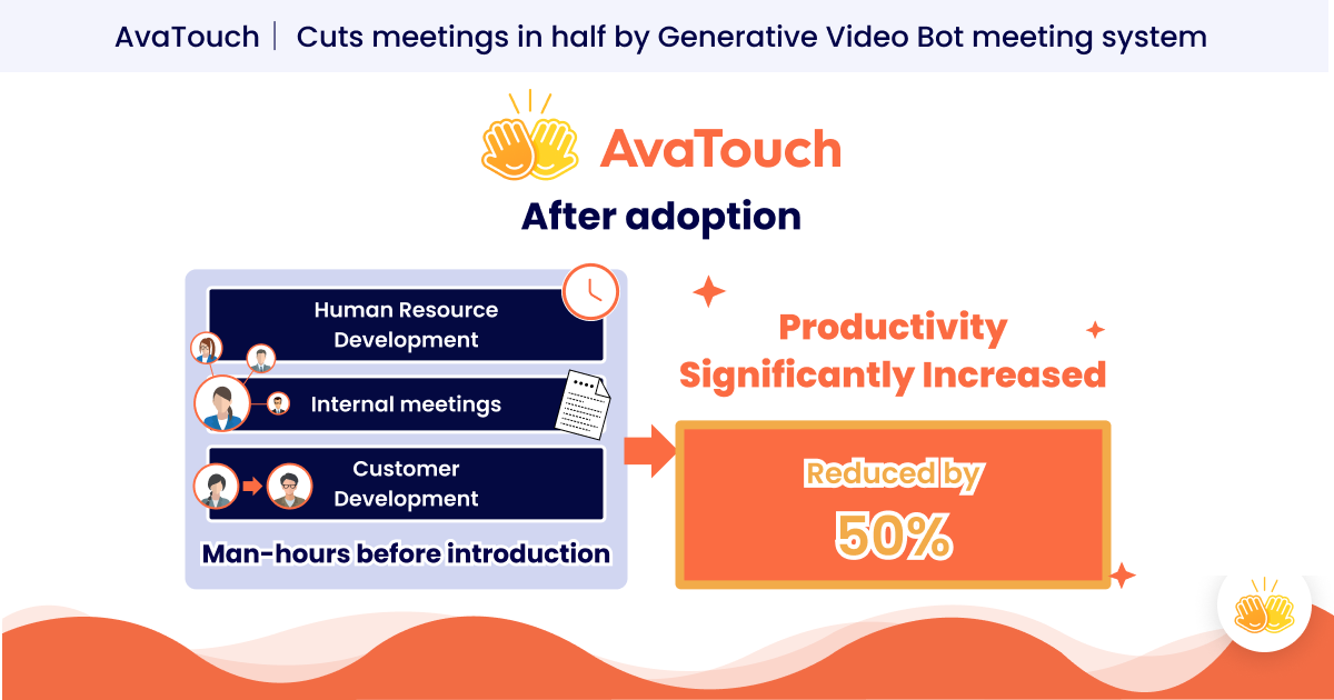 Avatouch media 2