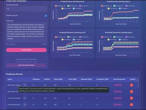 Tweet Optimize gallery image