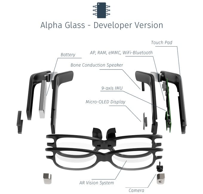 Alpha Glass media 3