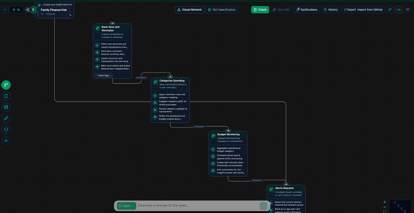GreenPRD.com screenshot 4