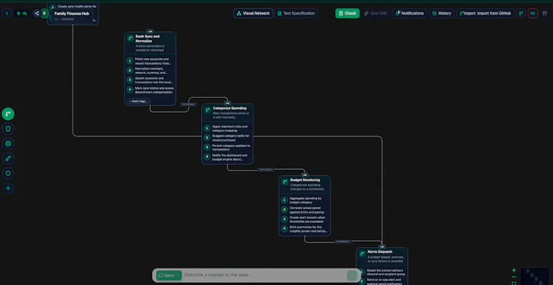 GreenPRD.com screenshot 4