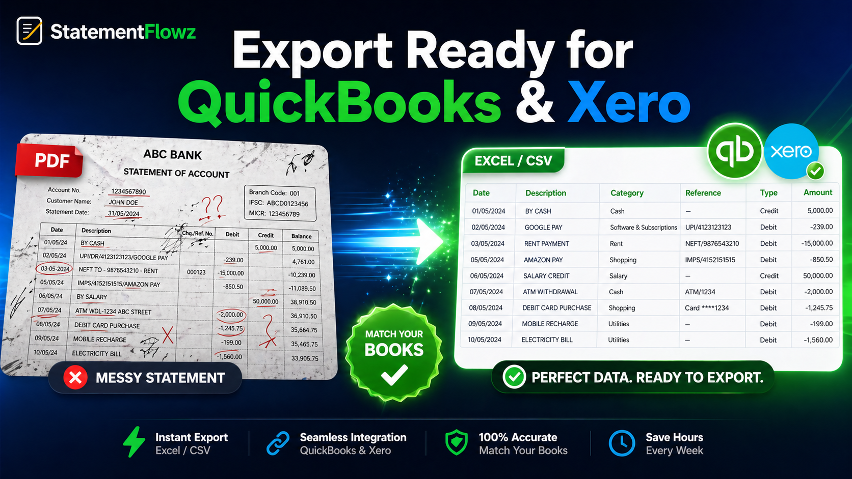 Statement Flowz  gallery image