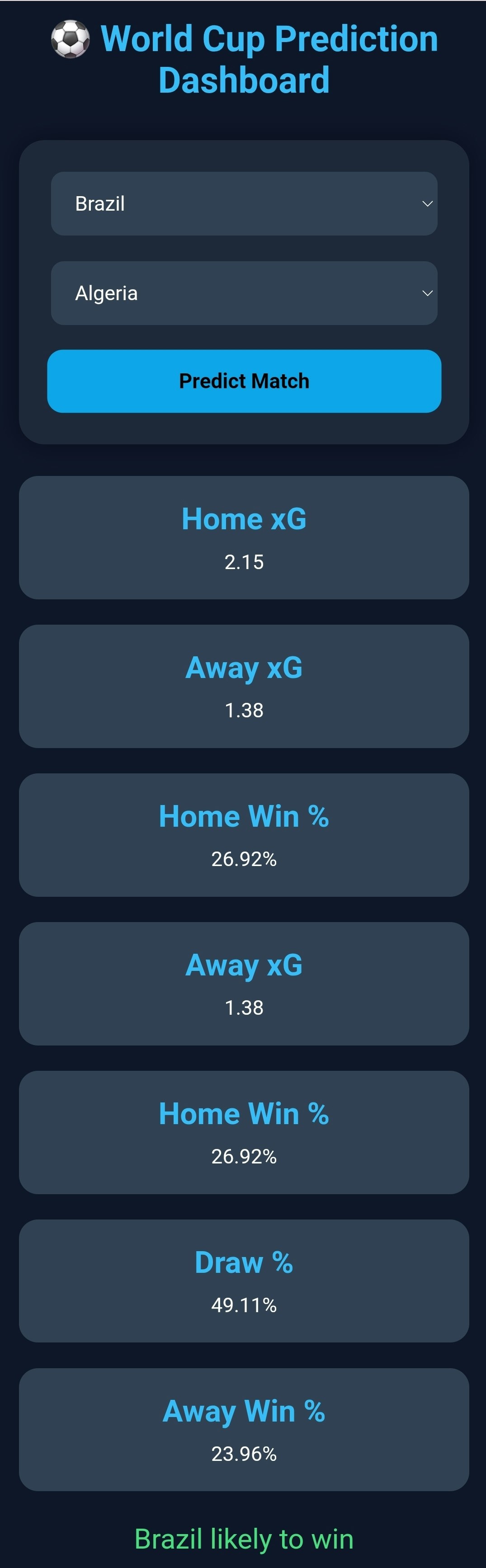 World cup predictor gallery image