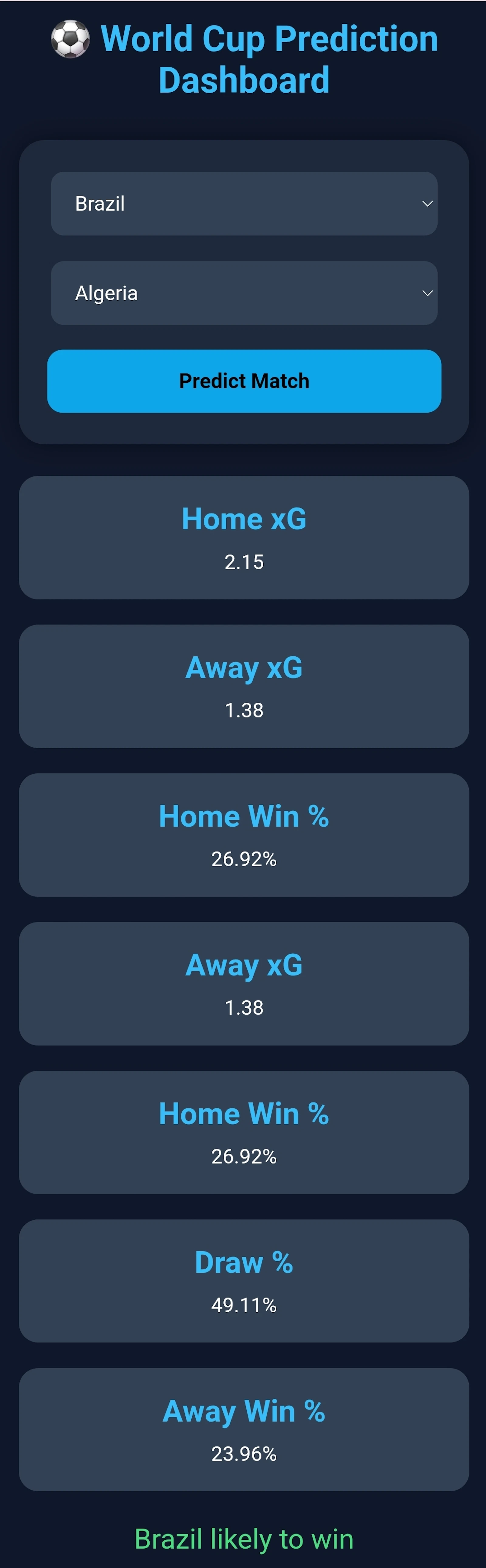 World cup predictor screenshot 3
