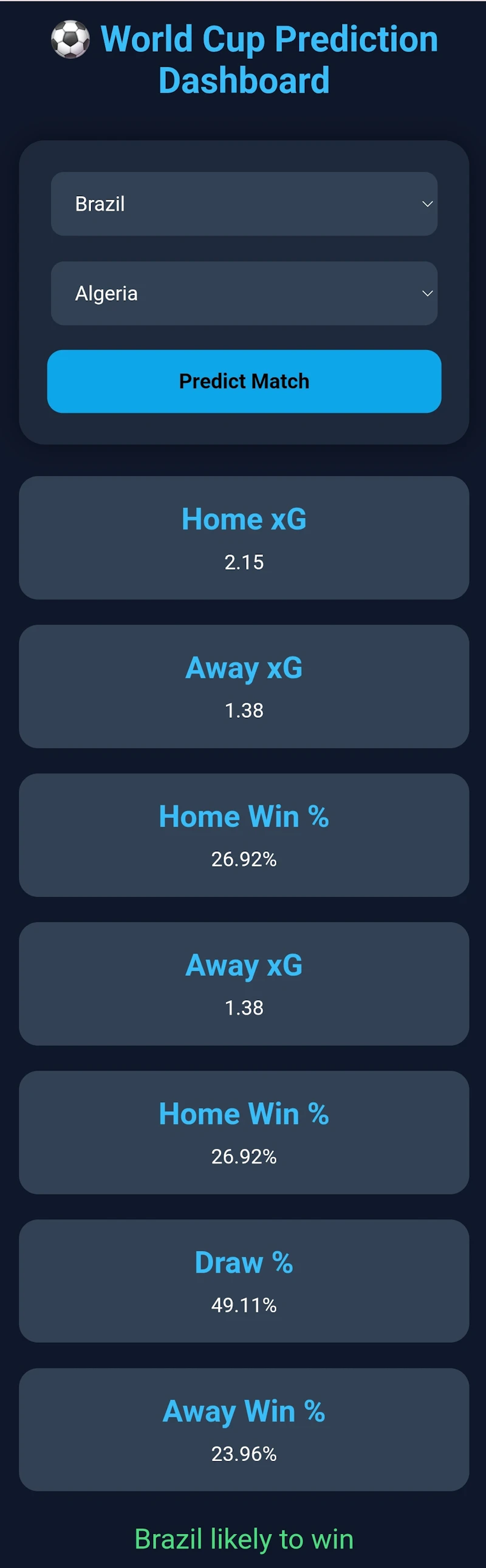 World cup predictor screenshot 3