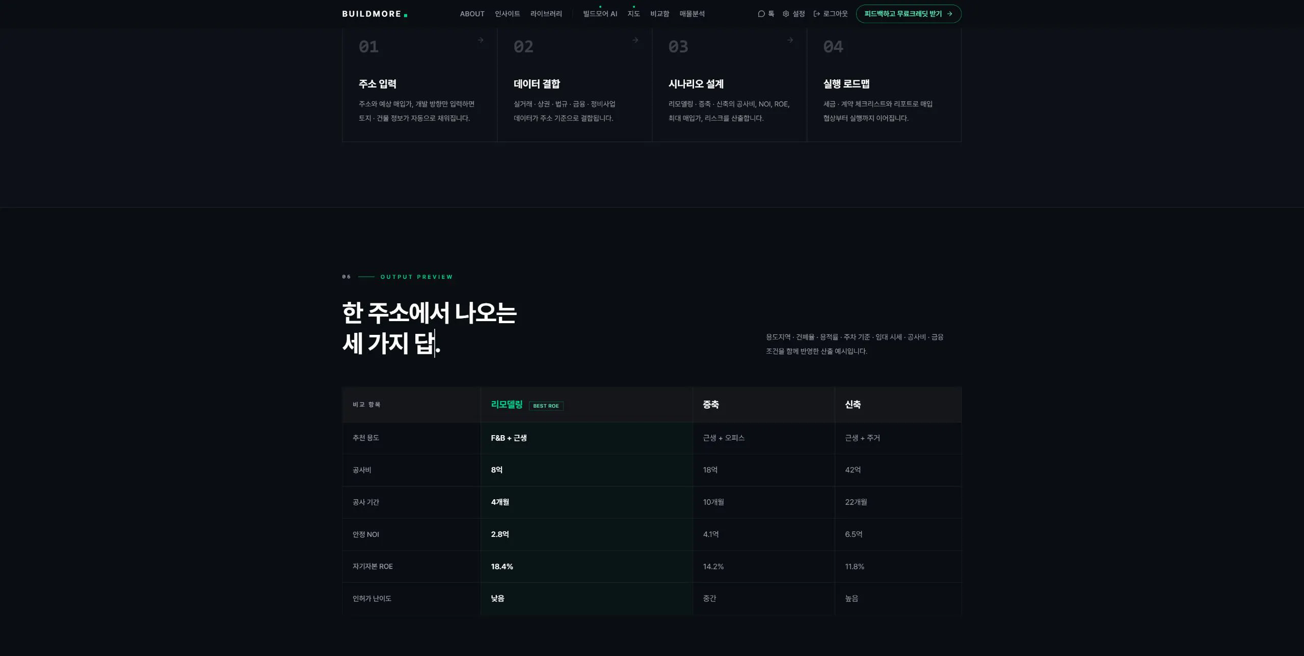 BuildMore gallery image