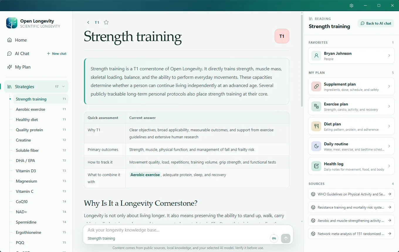 OpenLongevity gallery image