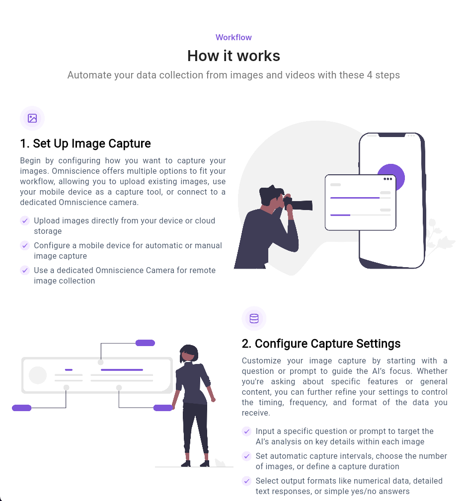Omniscience gallery image