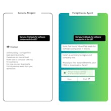 Automated AI Chatbots That Close Deals gallery image