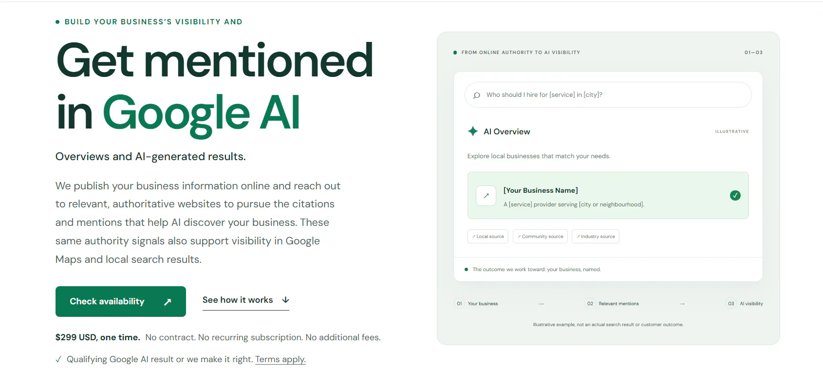 AI Mention Press gallery image