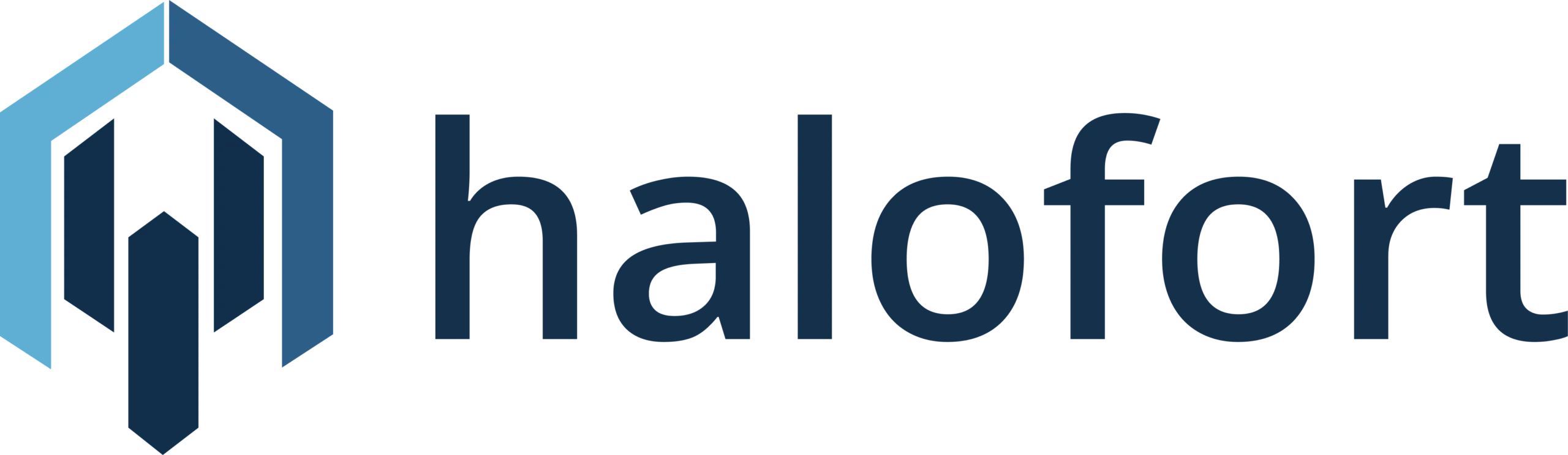 halofort