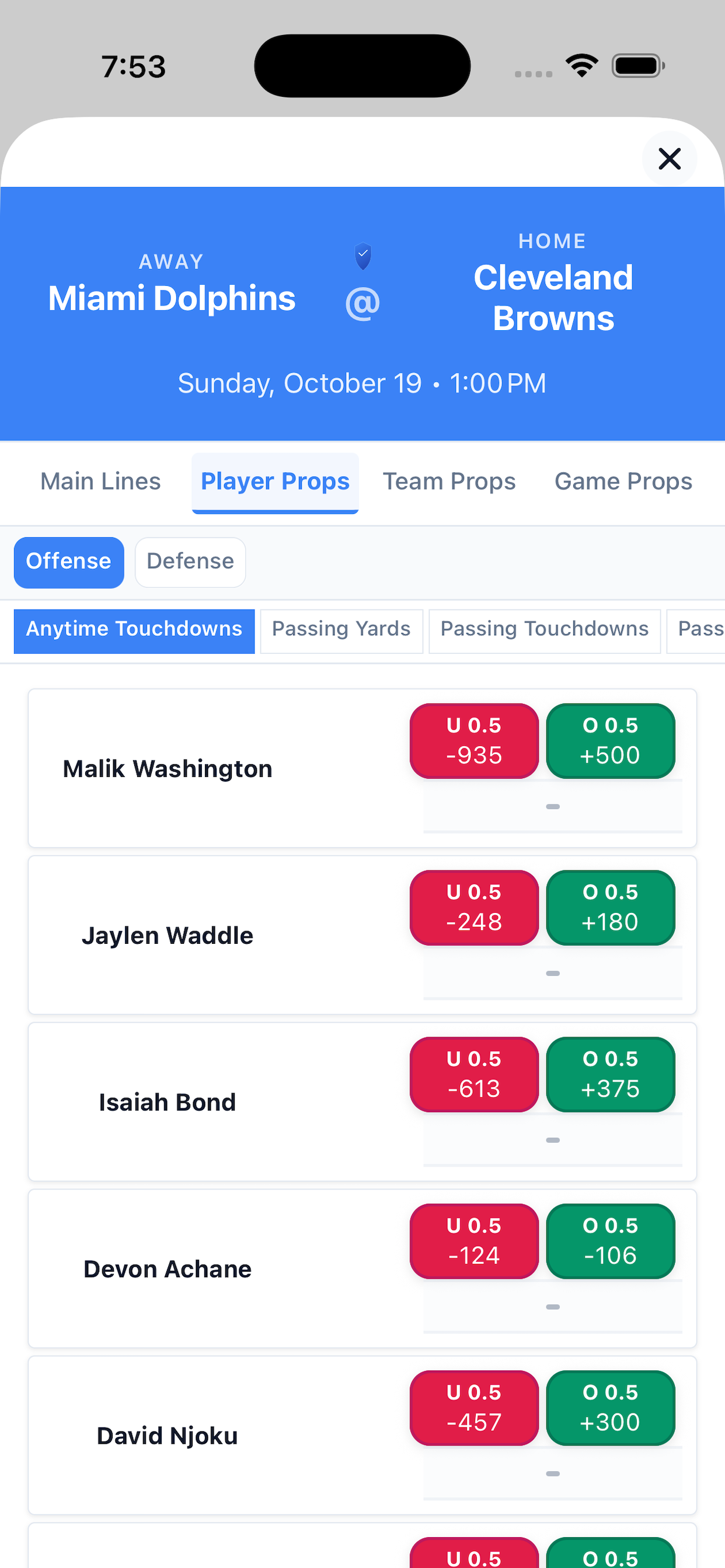 TrueSharp gallery image