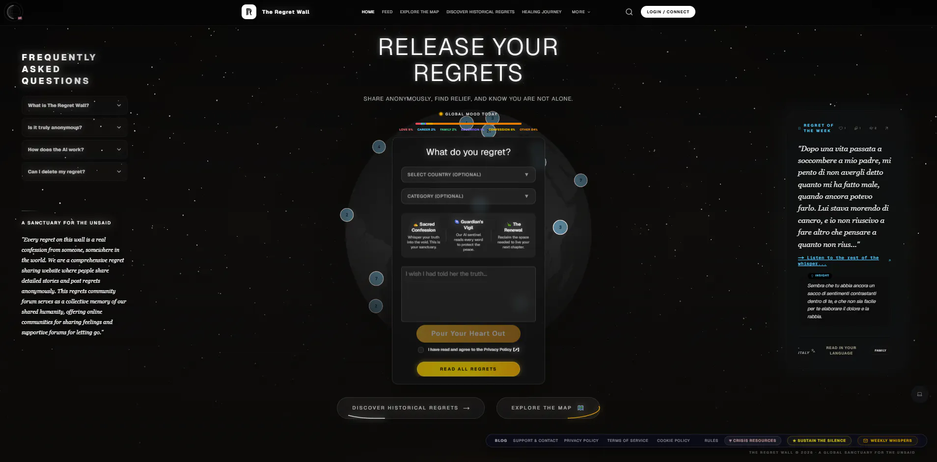 The Regret Wall gallery image
