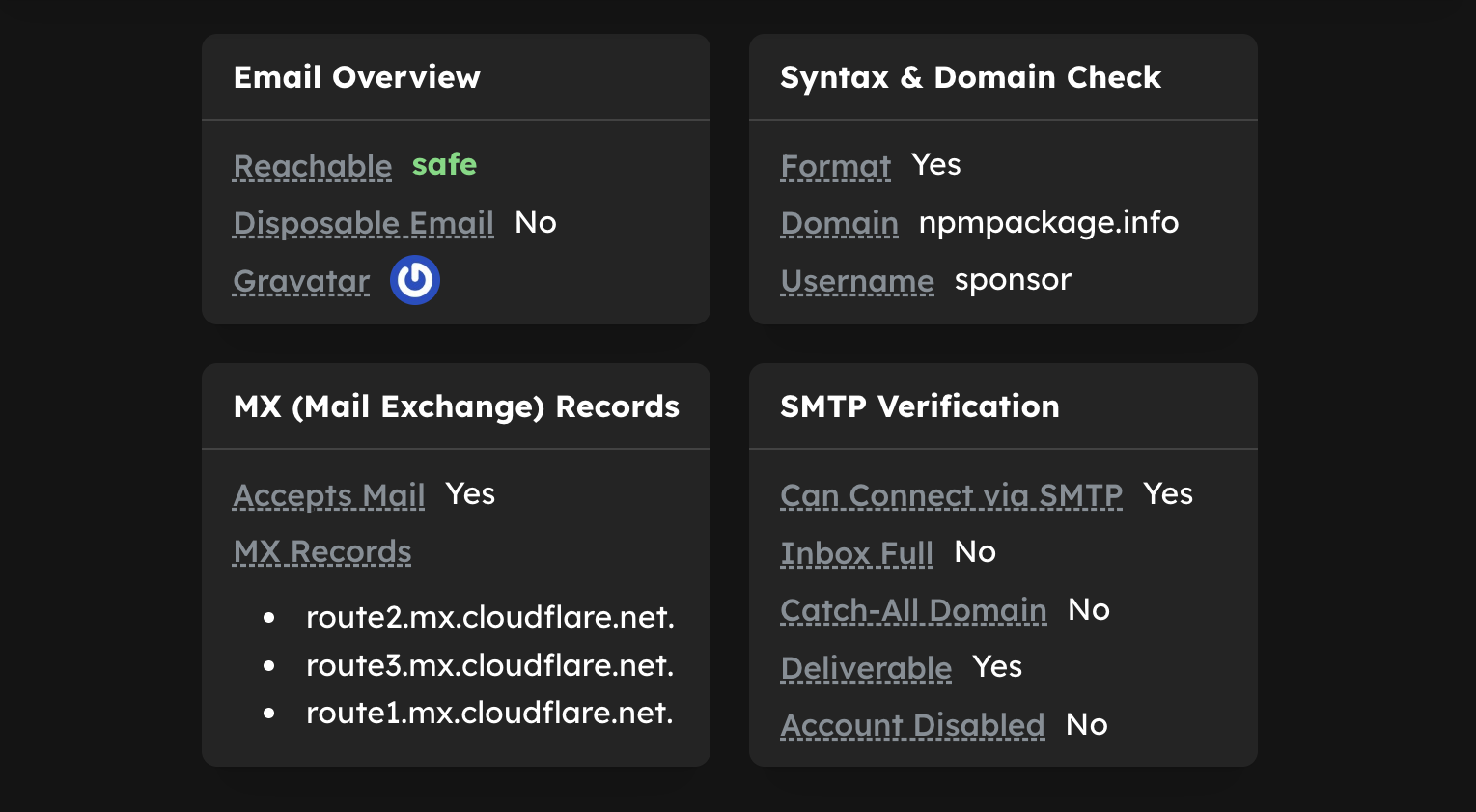 Validate Email – 100% Free & Private media 3