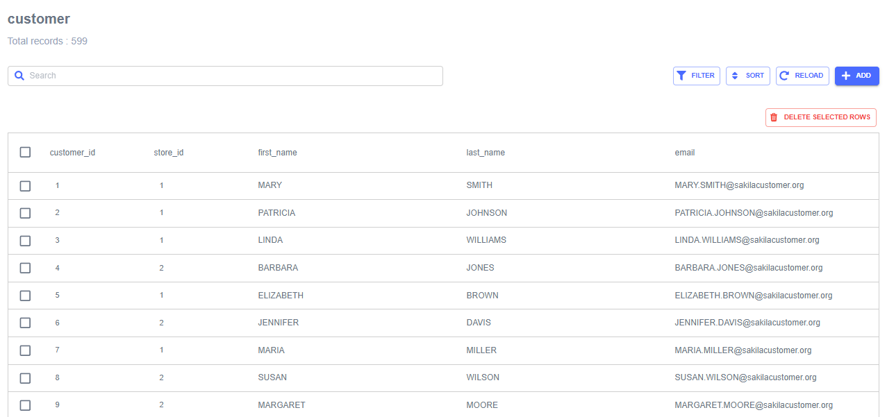 Jet Admin gallery image