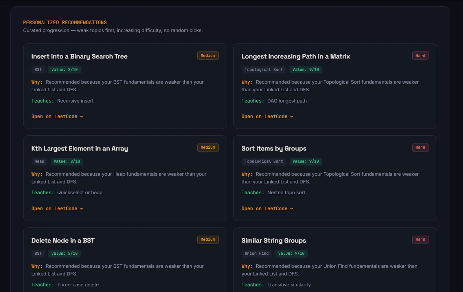 LeetCode Coach screenshot 3