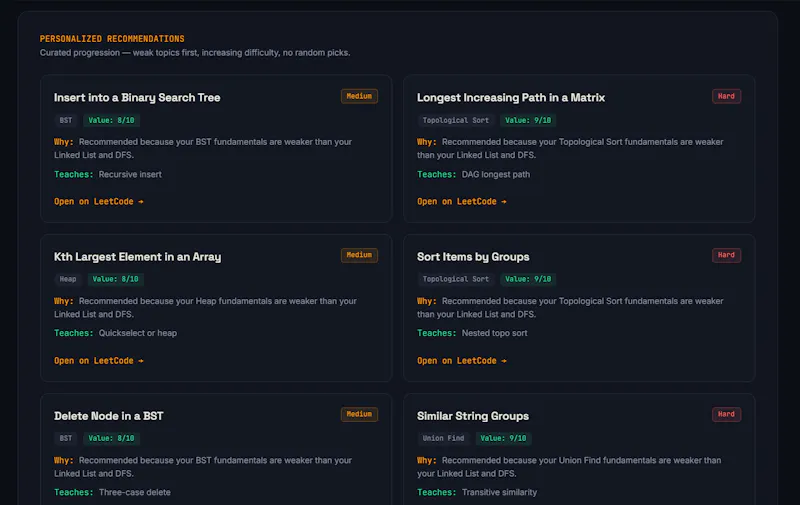 LeetCode Coach screenshot 3