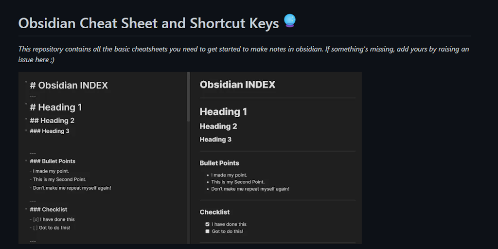 Ultimate Obsidian Cheat Sheet Product Information, Latest Updates