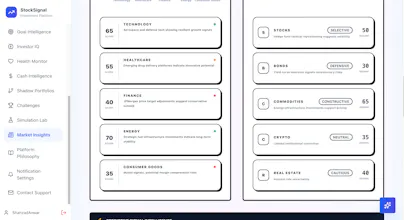 StockSignal.io gallery image