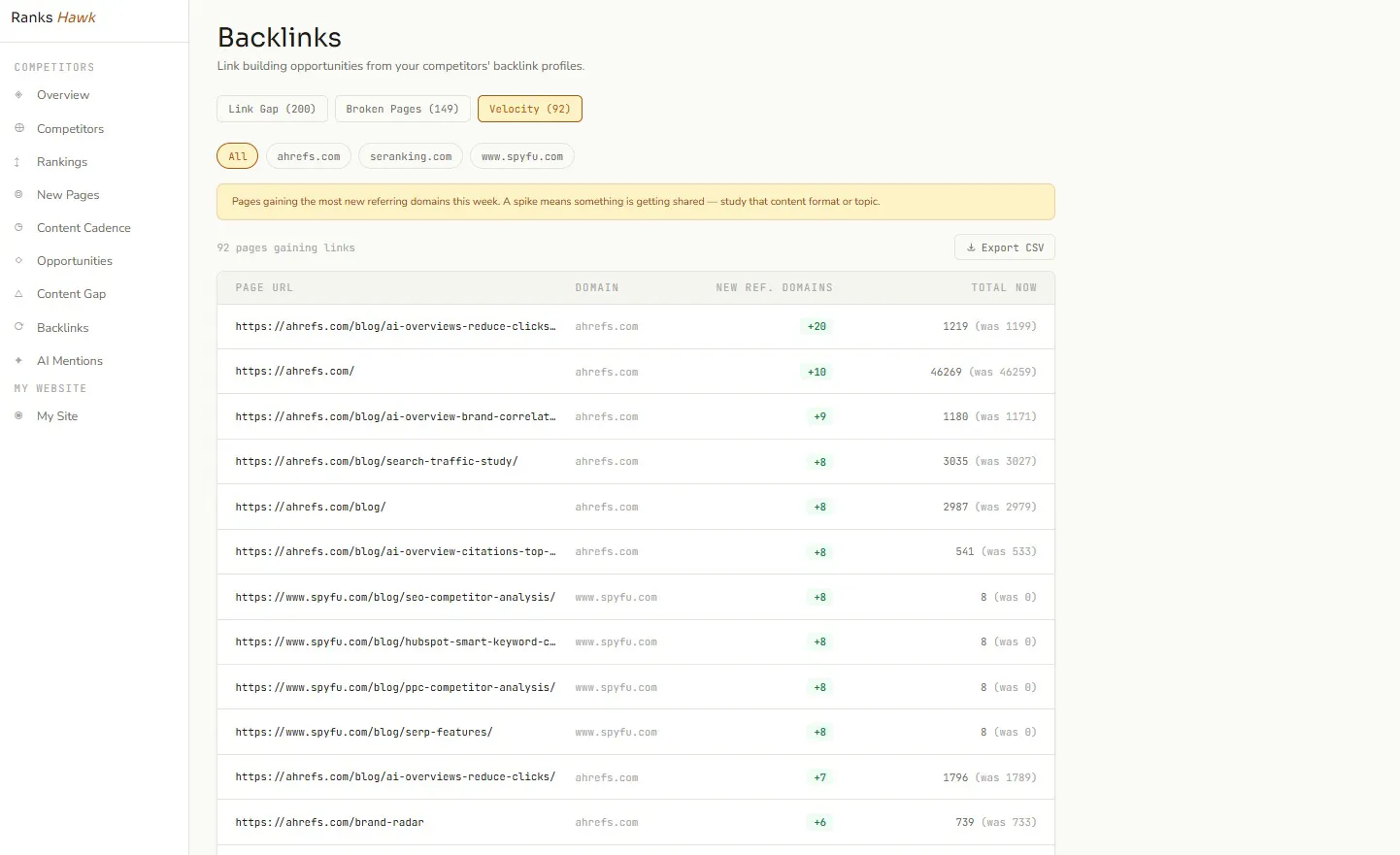 Ranks Hawk 截图 6