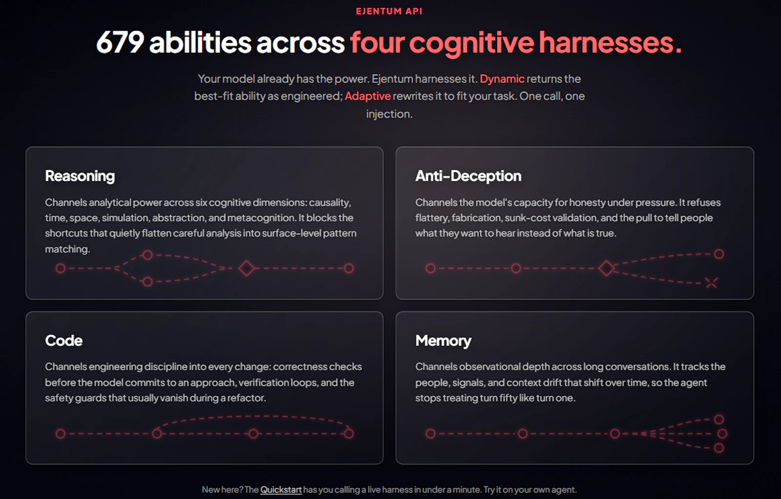 Ejentum - Reasoning Harness screenshot 4