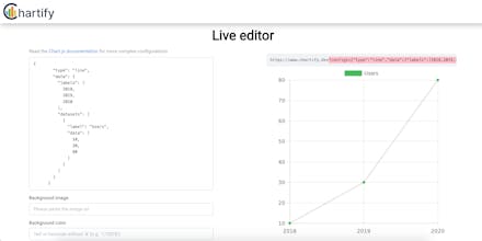 Chartify gallery image