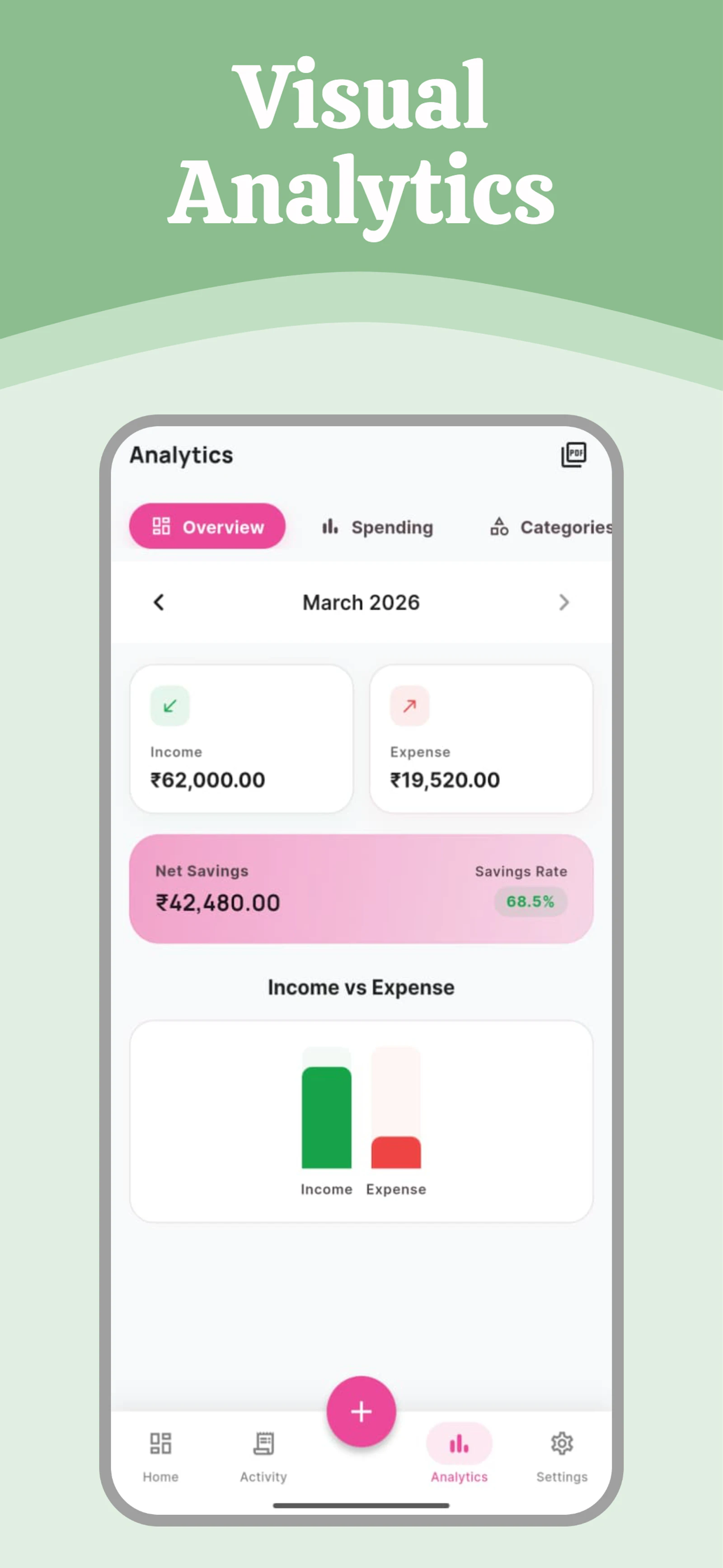 Trust Tracker screenshot 4