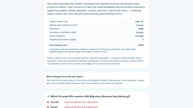 Clientory screenshot 5