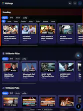 VizSurge gallery image