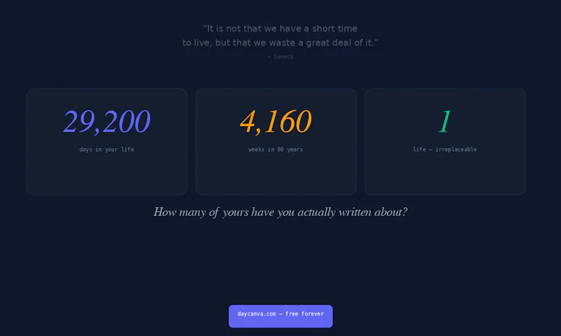 daycanva screenshot 2