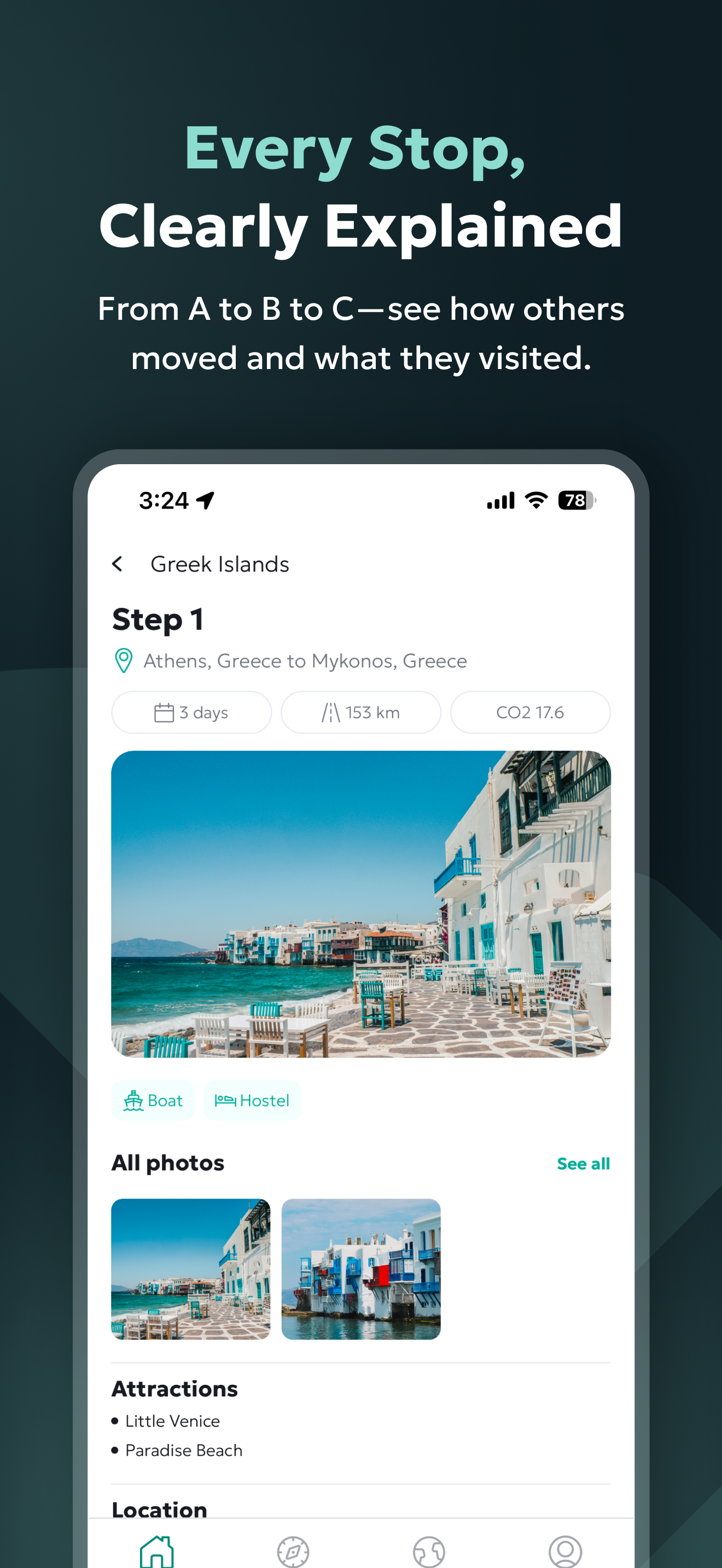 mytripsharing gallery image