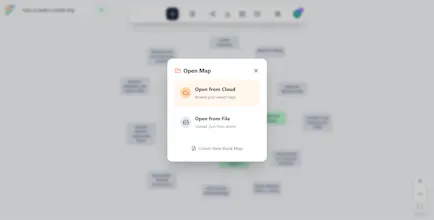 Flowodo gallery image
