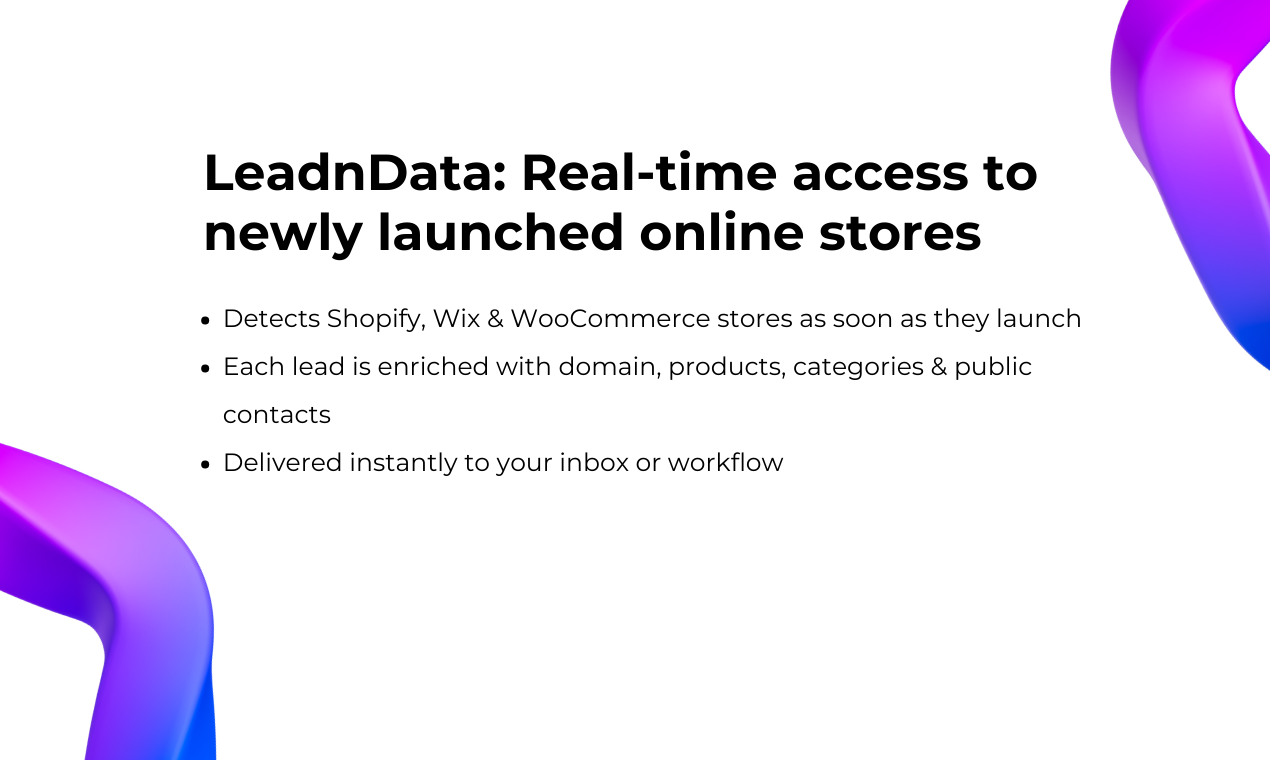 Lead & Daten - Echtzeit-Feed von New Shopify Stores mit einer Erfolgsbewertung. Medien 2