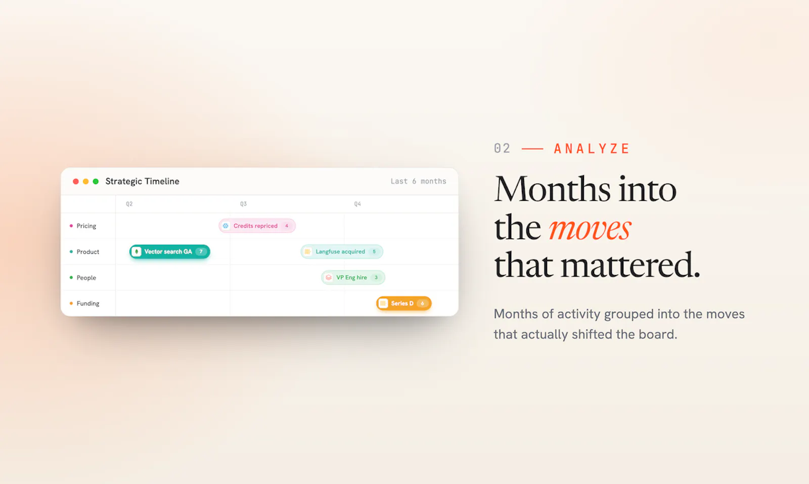 Parano.ai screenshot 5